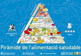 piramide2